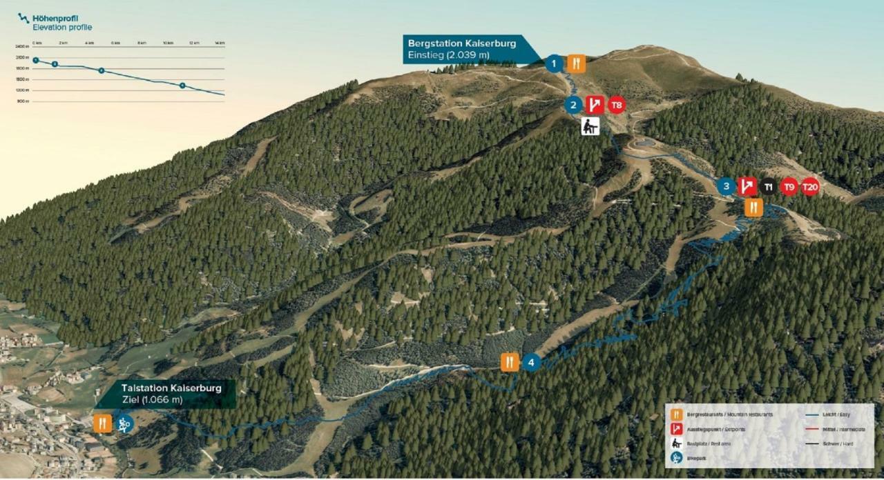 Appartement Bel Monte - Kaernten Card Sommer Inklusive Bad Kleinkirchheim Exterior foto